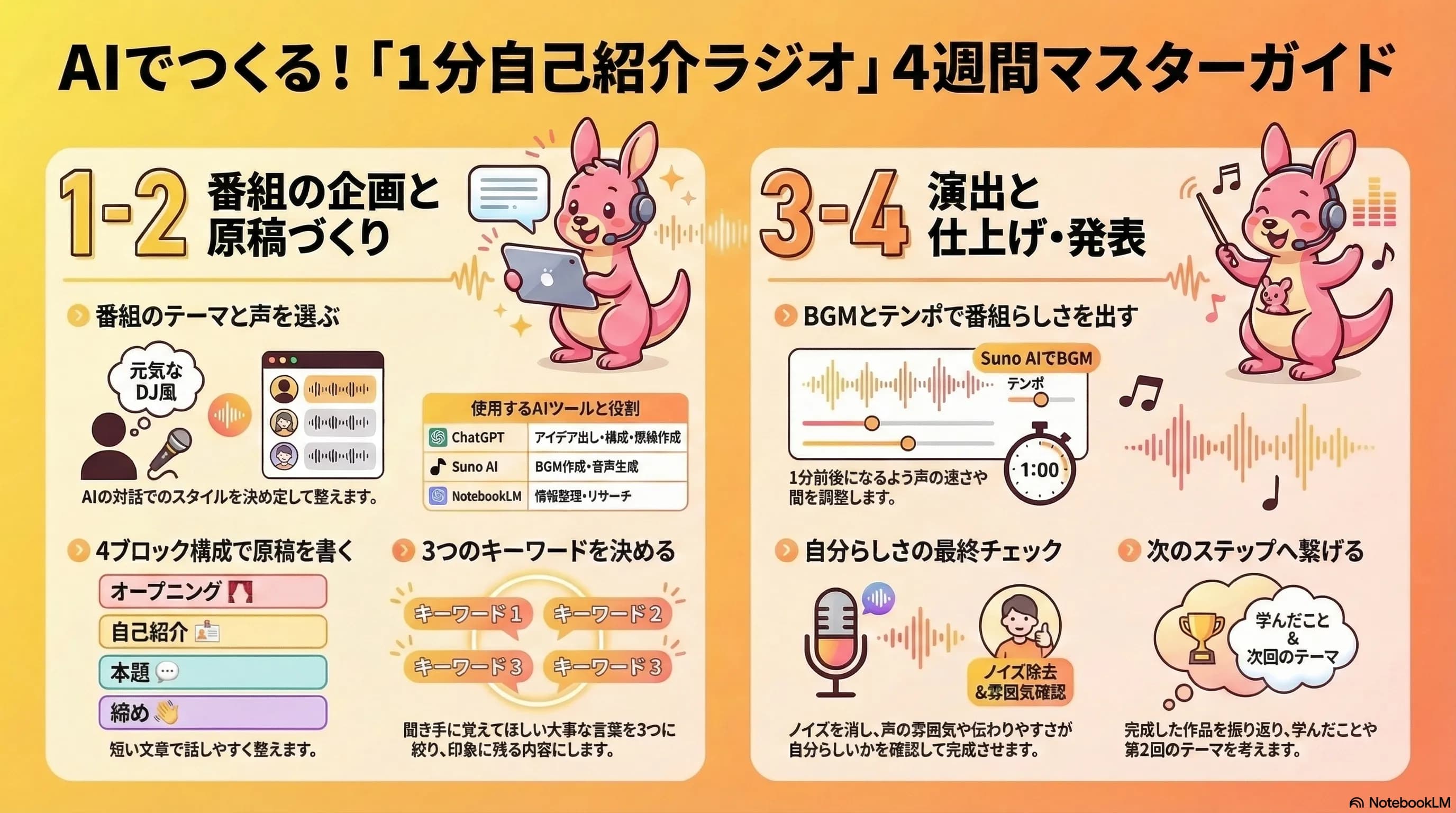 Create a One-Minute Introduction Video